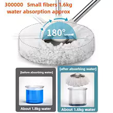 👩‍🦰Trapero Mágico 360° – Aseo Fácil, Manos Secas y Más Comodidad.